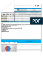 Informe SSO Del 19 Al 23 de Abril