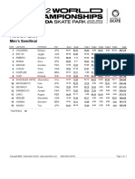 WST WC22 Result List Mens Street Semifinal