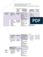 OPTIMALKAN PUPUK