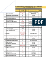 Notas y Asientos Codigo Catastro