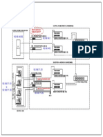 IED Network - Comments