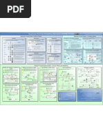 BPMN Poster A4 Ver 1.0.8