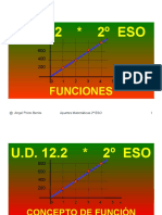 U.D. 12 2º Eso: Funciones