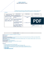 Ed. Digitala Proiect Didactic