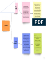 Mapa Conceptual Marx - David