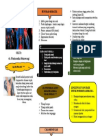 Leaflet Rematik