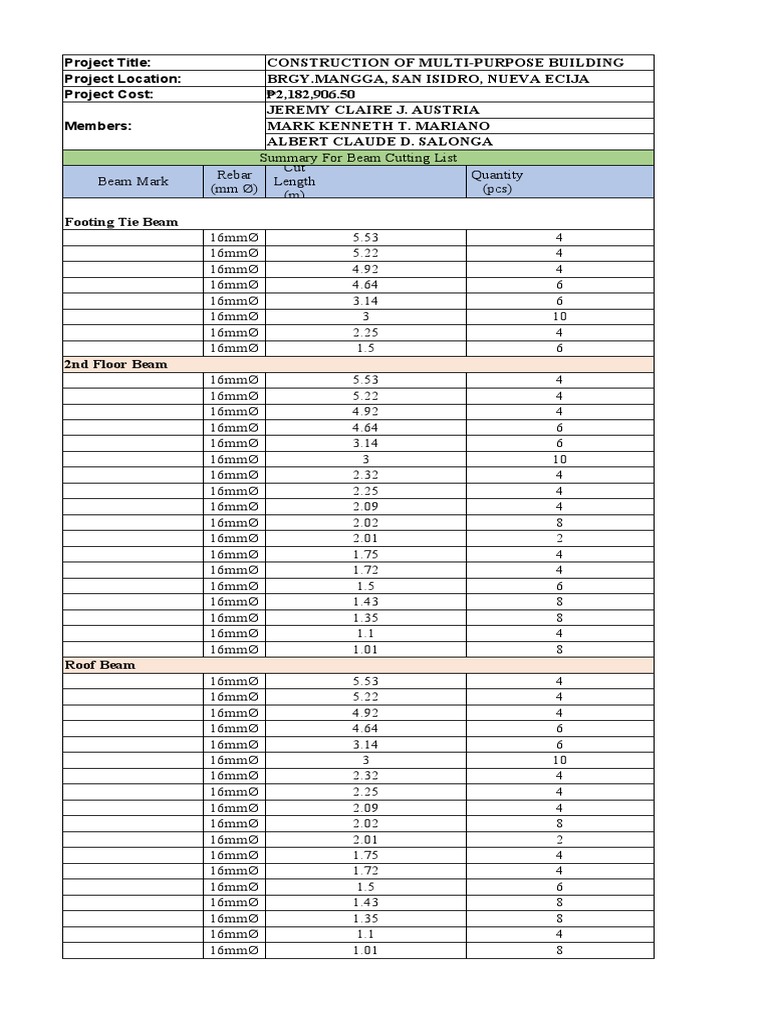 Cutting List PDF Building Materials Components