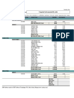 RPT Categorized and Summarized by Article