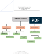 Organigrama Alta Gama