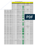 DMRC - SITE KDA 08 Juli 2020