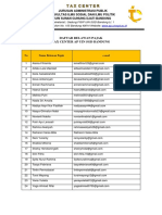 Daftar Relawan Pajak AP UIN SGD