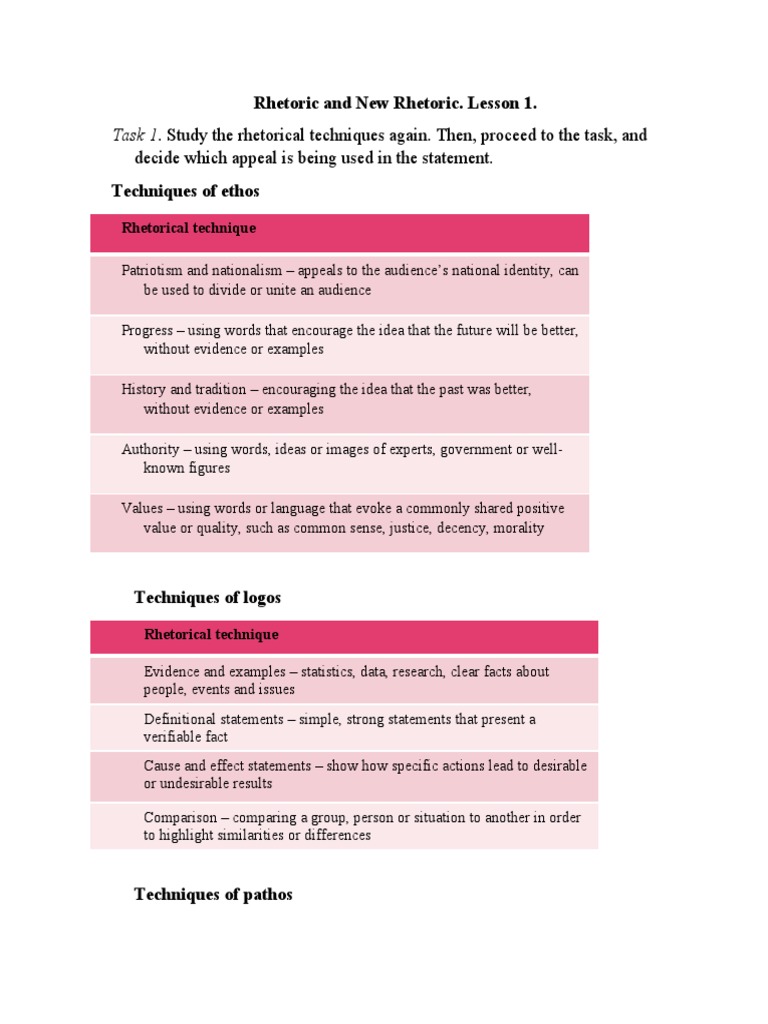 Rhetoric. Homework 1 | PDF | Rhetoric | Theory