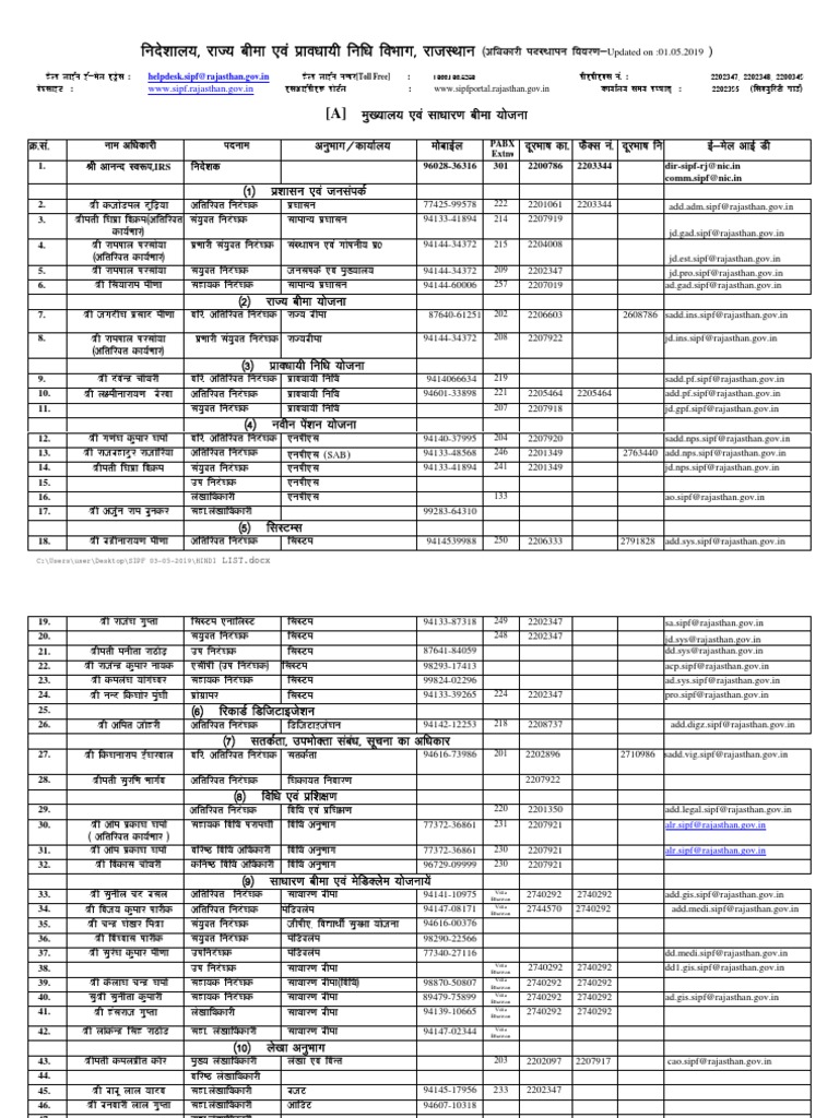 sipf-contact-details-pdf