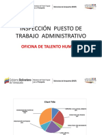 Inspección Puesto de Trabajo Administrativo de La Oficina de Talento Humano