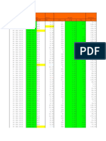 SPME Produksi Ytd