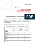 Indicadores Basicos de Salud Lab Colectiva