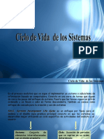 CLASE 2.Ppt Ciclo de Vida de Los Sistemas