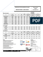 Price List KPR Panjibuwono-1
