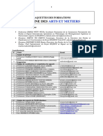 Descriptif Du PGRM en Arts Et Metiers Revise