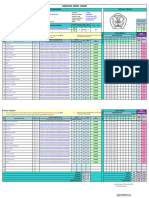 Analisis Butir Soal IPA KELAS 8B Ok