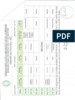 Horario de Exàmenes Del 2do. Quimestre 2do.. de Bachillerato