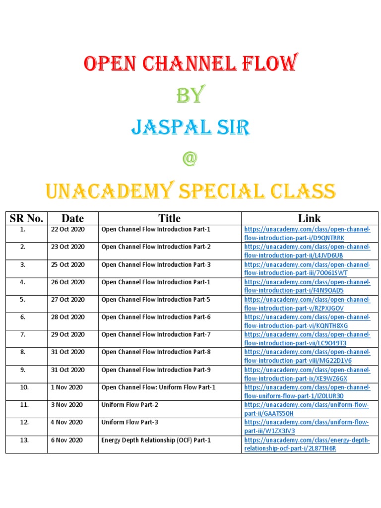OCF by Jaspal Sir | PDF | Fluid Mechanics | Continuum Mechanics