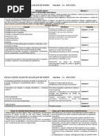 Plano Bimestral 3 QUÍMICA 2 ANO