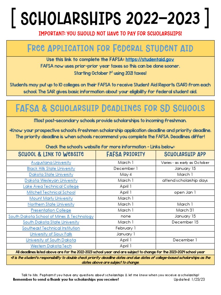 2223 Scholarship List Upload PDF Student Financial Aid In The