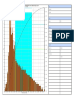 Confident Level For Base Line Schedule Targeting Q4 2023-Using PRA Software