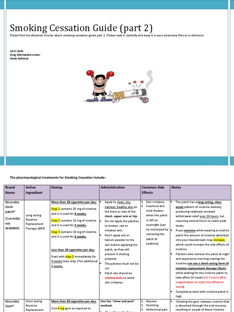 Smoking Cessation Guide Part 2 PDF Electronic Cigarette Nicotine