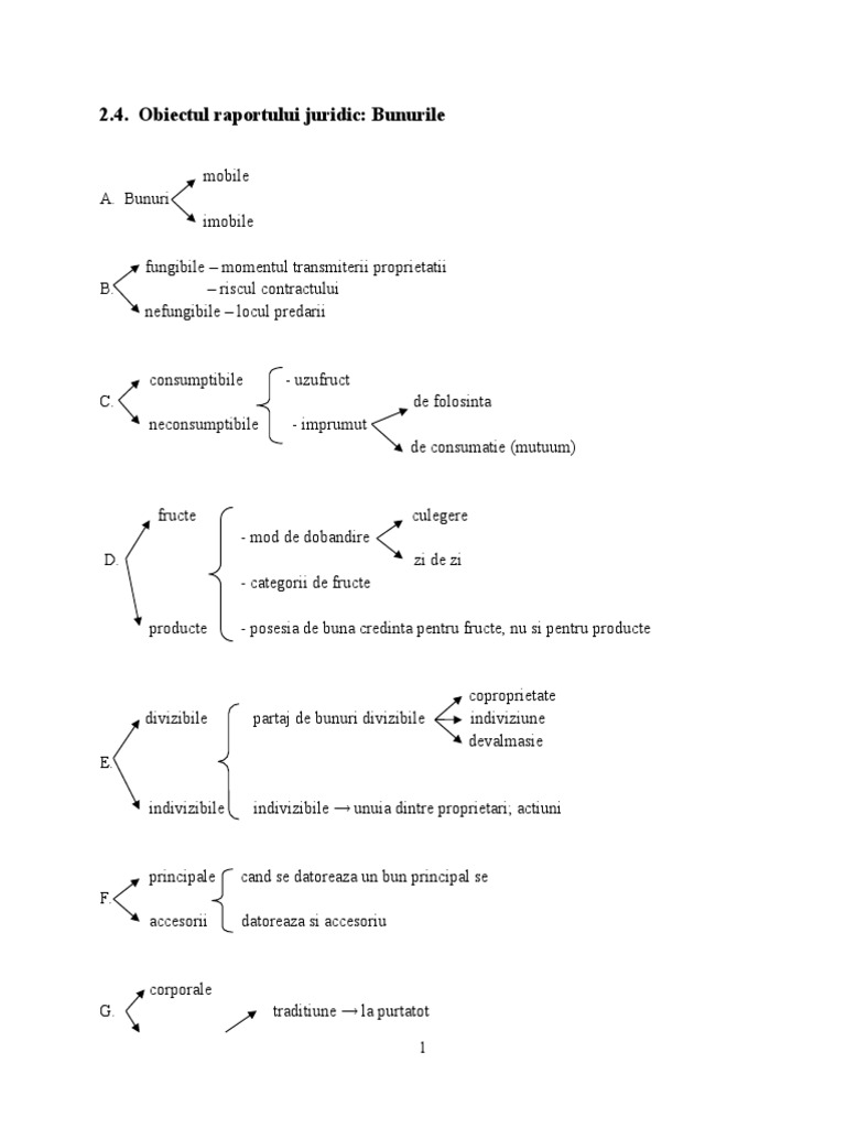 Curs 6 | PDF