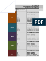 Asientos Contables de Recursos de Ingresos y Códigos Presupuestarios