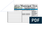 Malla Electronica 2021 Analisis