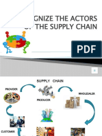 Reconocer Los Actores de La Cadena de Suministro Presentacion Electronica