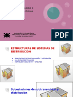 3 Estructuras de Sistemas de Distribución