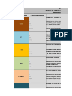 3 Asientos Contables de Registros No Presupuestarios