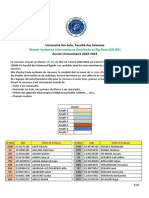 Liste Candidats Convoques 2022 23 SIDBD