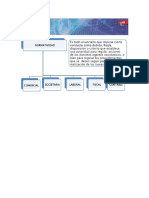 Soportes de Contabilidad