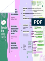 Asignación 3 Cuadro Sinóptico ESTUDIANDO 2023 (1) Libe