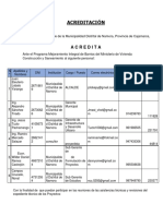 Acreditacion de Personal Municipalidad Dist Namora Septiembre