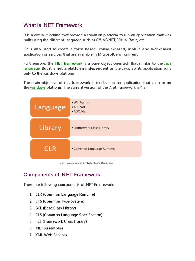An InDepth Guide to the Framework Components, Architecture, and