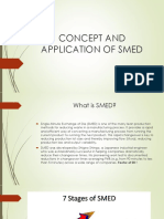 SMED Methodology for Reducing Setup Times