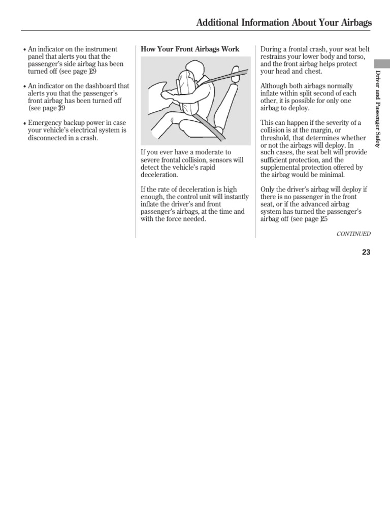 Additional Information About Your Airbags Honda Civic (2008) Manual
