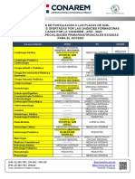 4 Perfiles Postulacion Subespecialidades CONAREM 2023