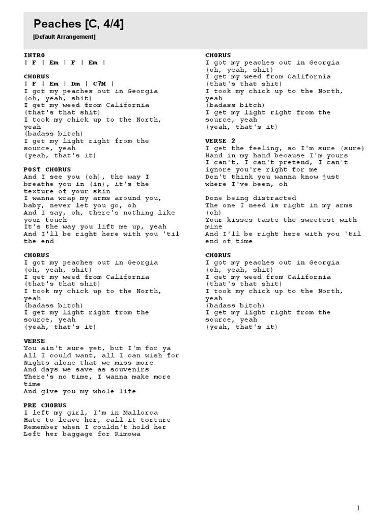 Peaches C PDF