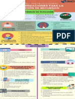 Diseño Instruccional Recomendaciones para La Elección de Recursos