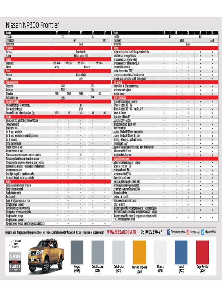 Ficha Tecnica Nissan Frontier NP300 PDF