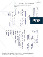 U-2, Pharmacology-I, Carewell Pharma