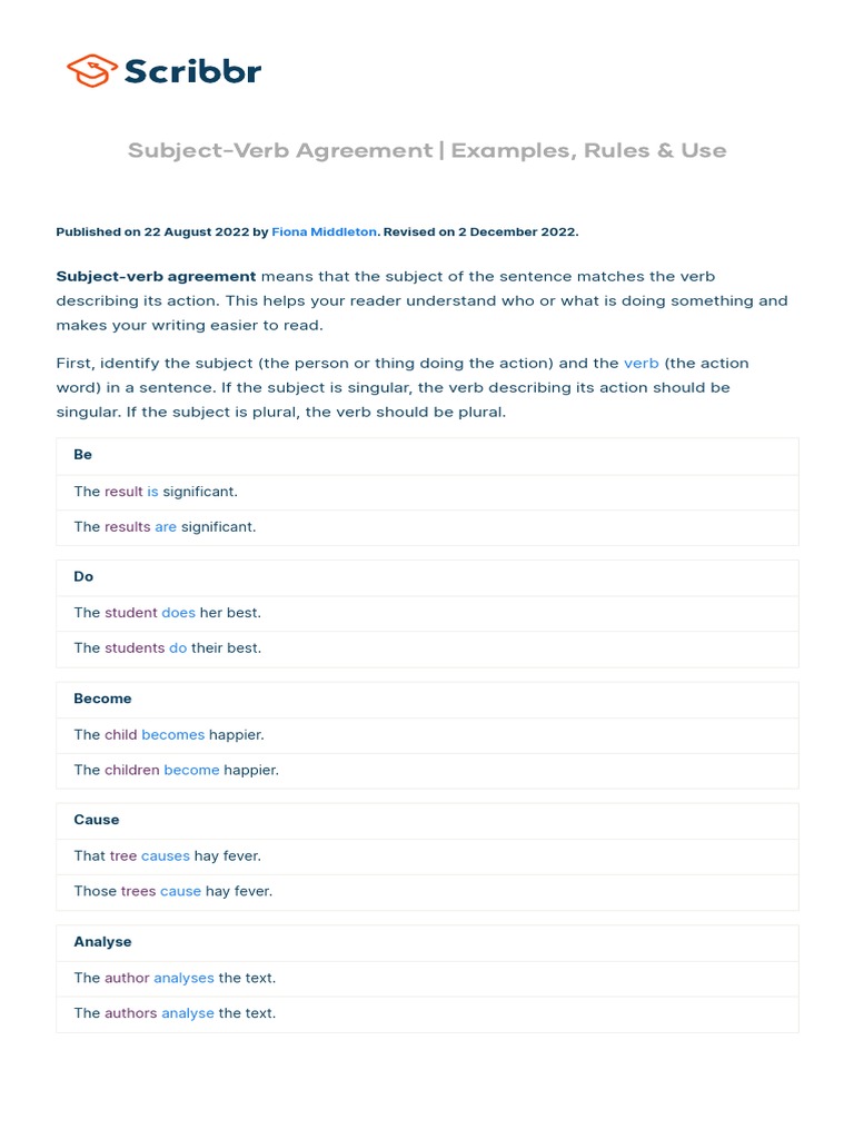 Subject-Verb Agreement Explained | PDF | Grammatical Number | Subject ...