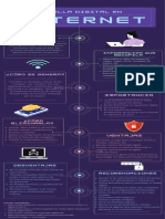 ¿Qué Es La Huella Digital